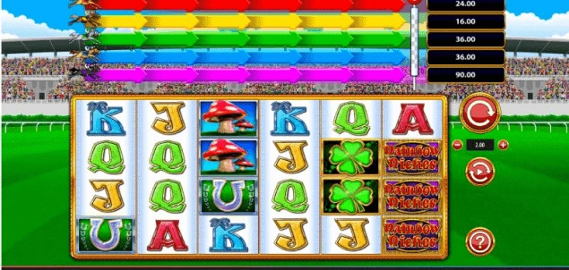 Rainbow Riches Slot theme